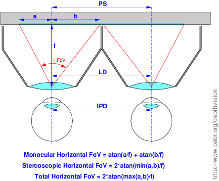 hmd_optics.gif