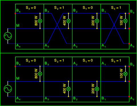 Circuit équivalent pour le mot de code de Gray 0101 (décimal :6)