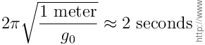 pi_squared.gif