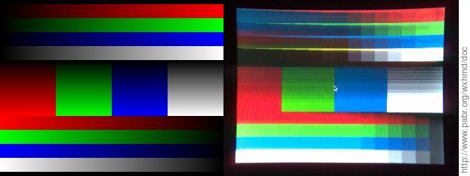 Gradients de couleurs (à gauche: original ; à droite : dans le casque)